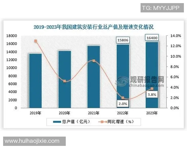深入探讨LNG耐力表现的数据分析与优化策略研究