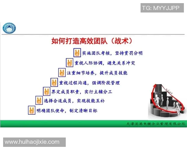 探索FPX战术体系下的阵地战策略与团队协作技巧分析