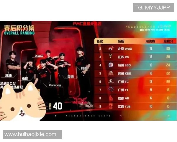 电竞比分最新和平精英赛事分析LNG战队强势领跑TOP10榜单