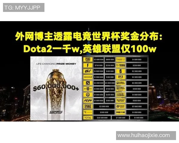 李伟畅谈英雄联盟职业生涯背后的故事与电竞比分的影响 李伟畅谈英雄联盟职业生涯背后的故事与电竞比分的影响