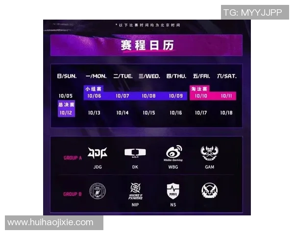 国际邀请赛最新积分榜JDG战队以77分稳居第一位置 国际邀请赛最新积分榜JDG战队以77分稳居第一位置