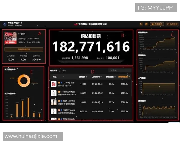 深入探讨DOTA2WE团队配合策略与战术分析的关键要素实时数据 深入探讨DOTA2WE团队配合策略与战术分析的关键要素实时数据