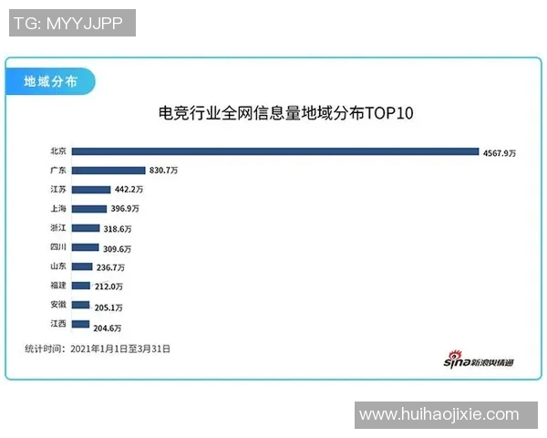 电竞实时数据分析JDG快攻策略的成效与不足之处探讨实时数据 电竞实时数据分析JDG快攻策略的成效与不足之处探讨实时数据